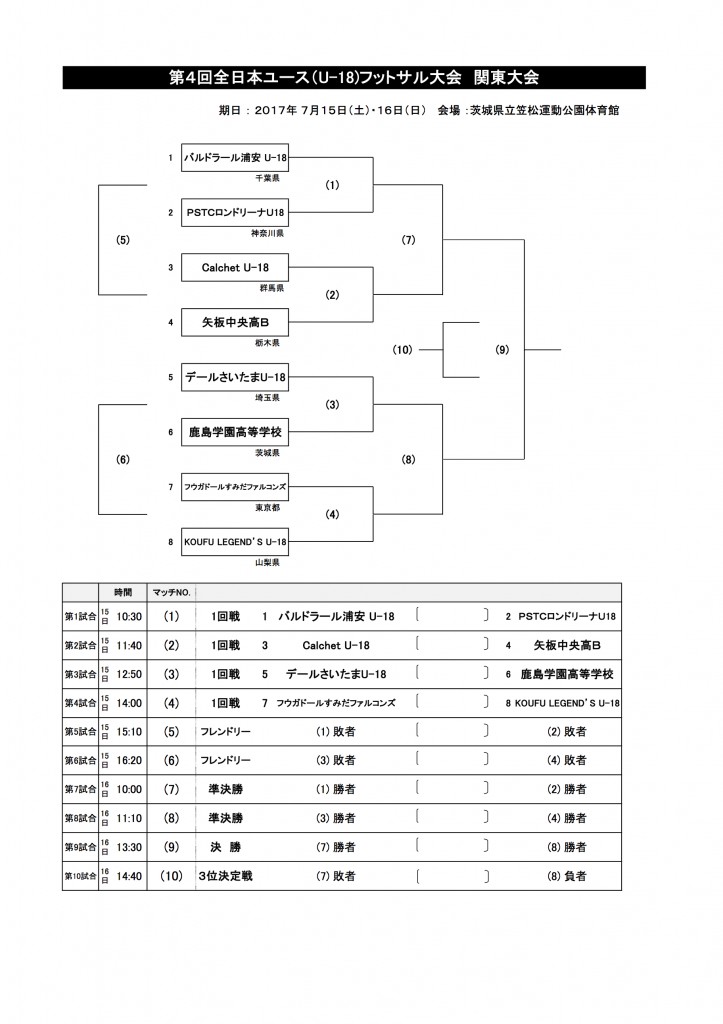 2017zennihon_U18_fs_kantou_kumiawase0630