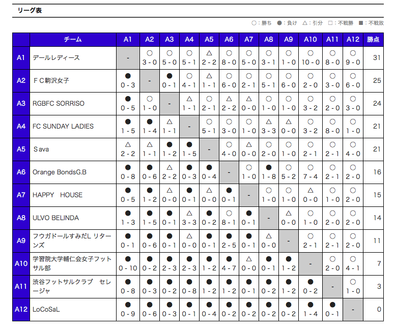 スクリーンショット 2019-01-14 19.52.02