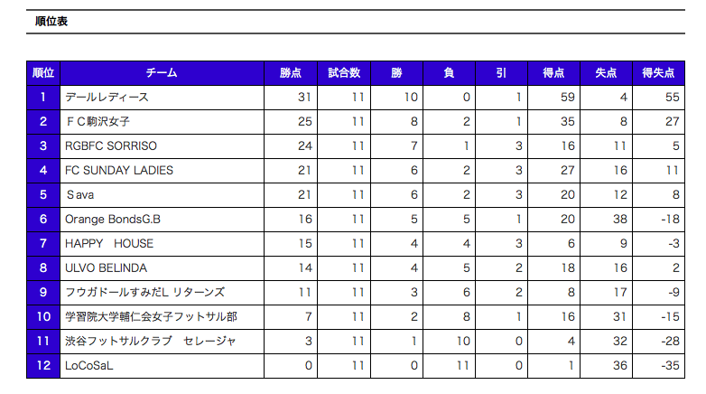スクリーンショット 2019-01-14 19.51.44
